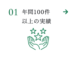 年間100件以上の実績